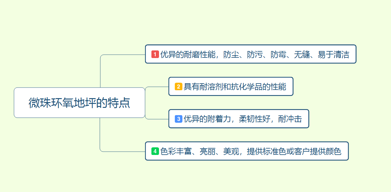 ΢��h����ƺ���c��ʩ��ע�����